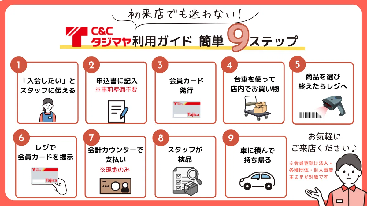 タジマヤだけ?!卸値100円で超満足「駄菓子8点セット」が作れちゃう!~今回プレゼントする詰め合わせも特別公開!~|株式会社タジマヤ