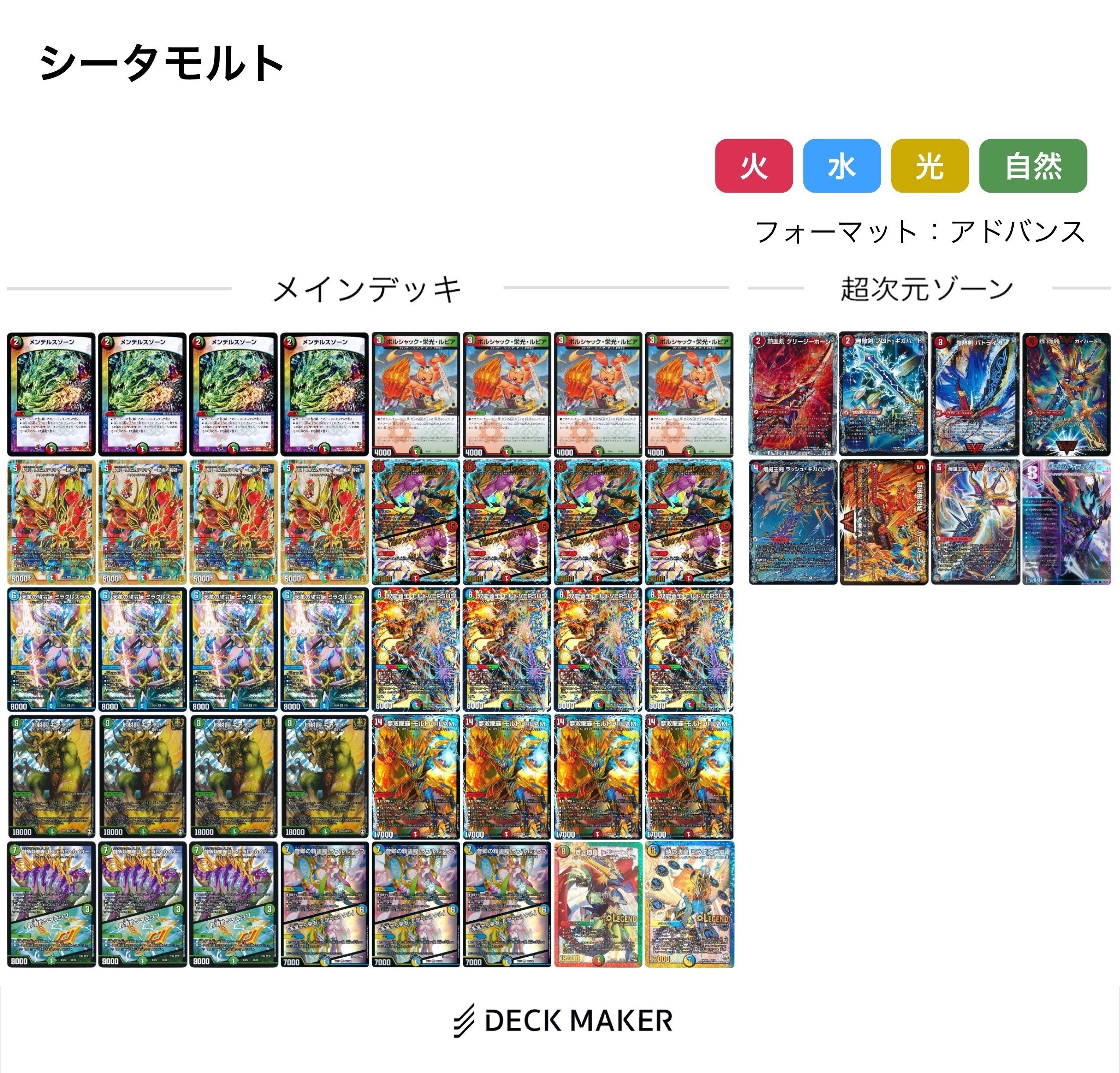 CSレポ 11/29〜12/7｜TOMO