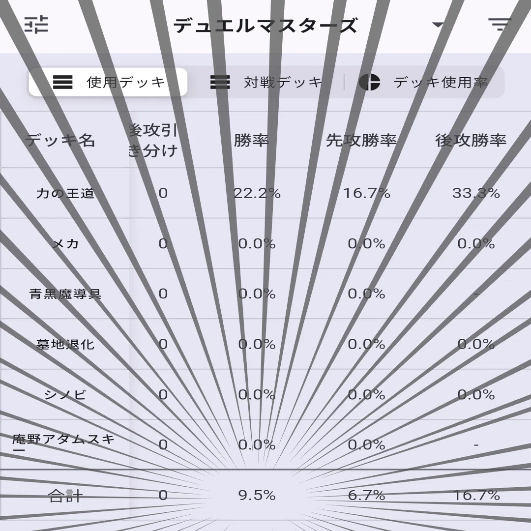 身内対戦で使う墓地退化の模索｜くすりら