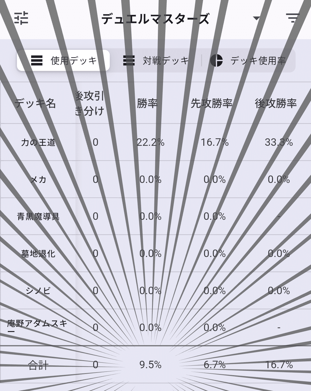 墓地退化 身内対戦で使う墓地退化の模索｜くすりら