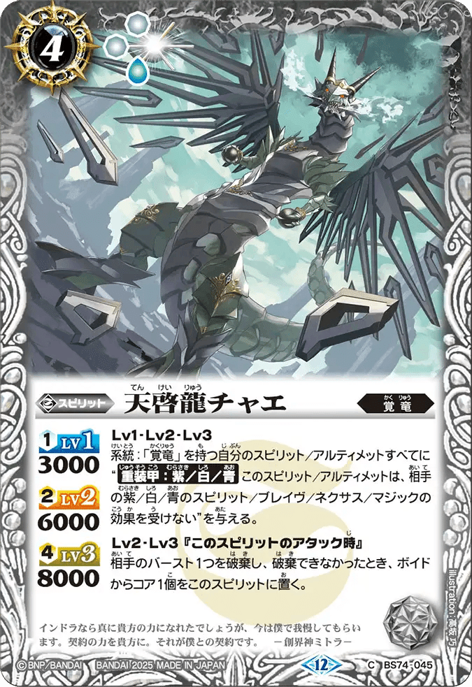 ミトラパーツの自己評価｜LAN◎