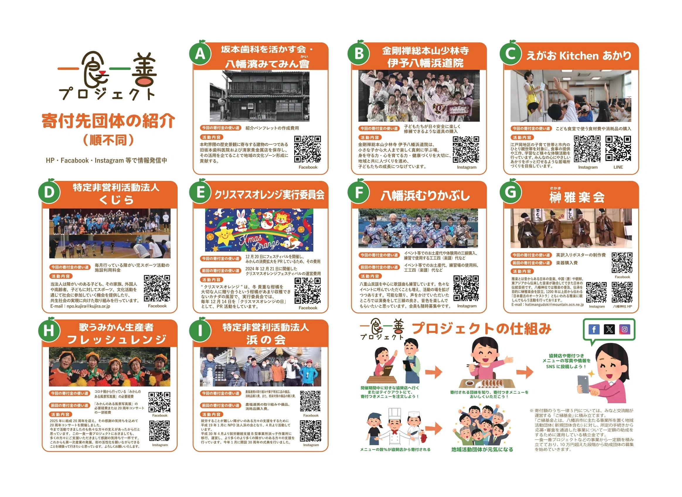 地域限定＊配達無料地域あり＊新生活応援＊とってもお得な2点セット♪♪ 美味しく食べて、地域活動を応援する♪｜Hitonari Magazine