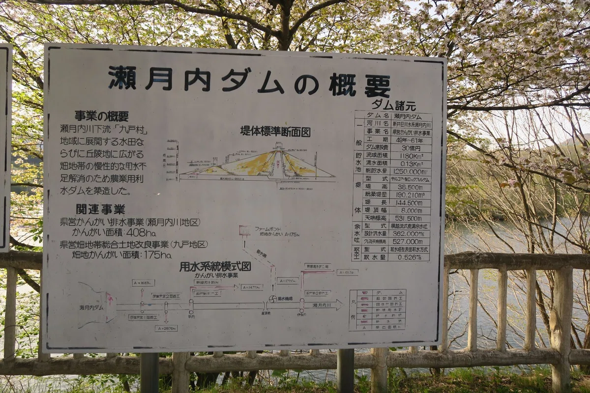 瀬月内ダムの案内看板