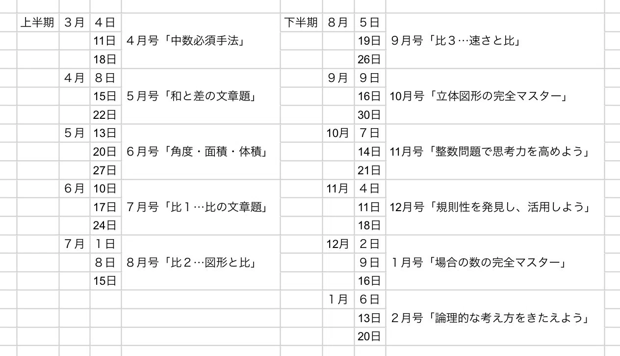 中学への算数』の「日日の演習」を利用した難関中対策算数オンライン
