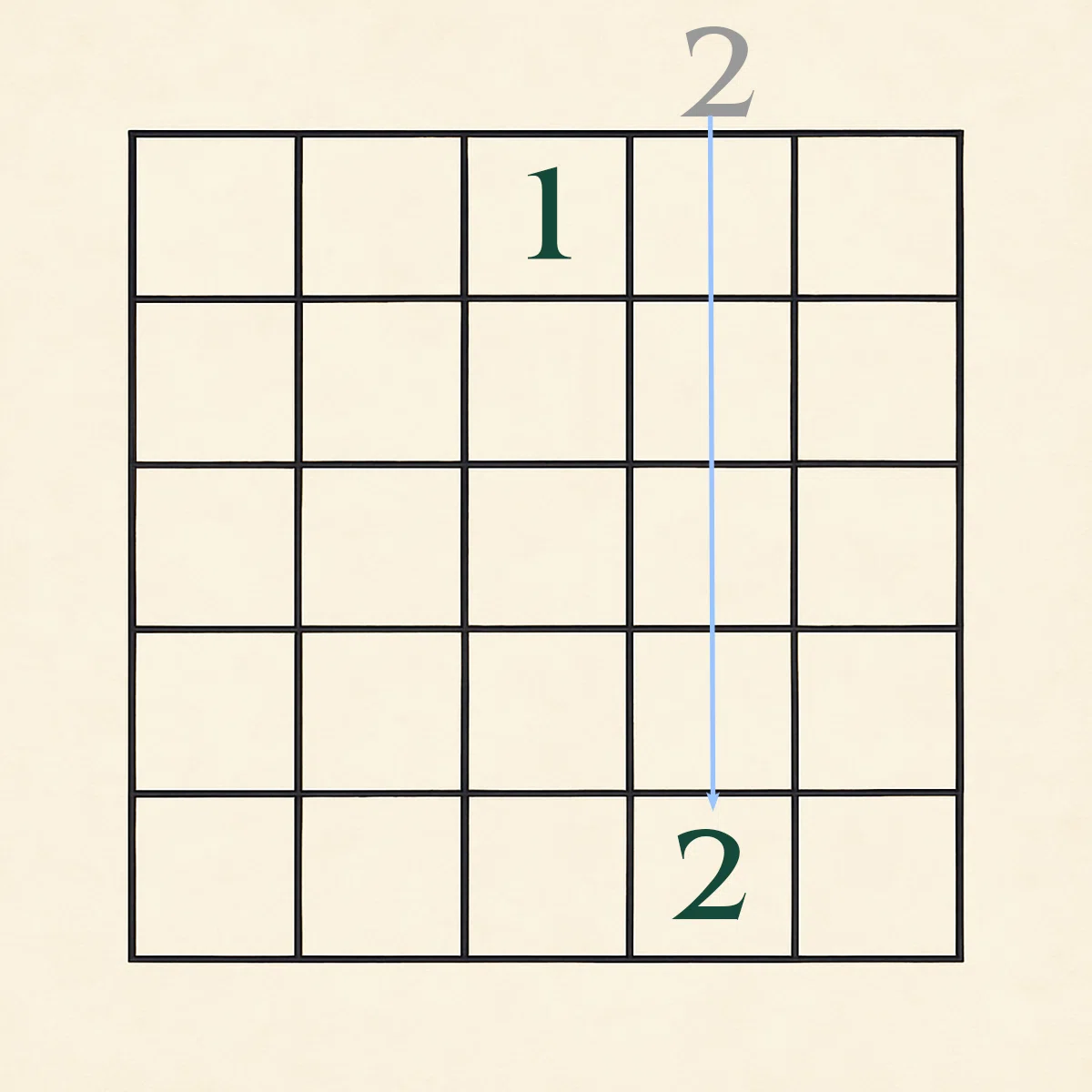 魔法陣について調べてみた｜さとうかよこ（きらら舎）