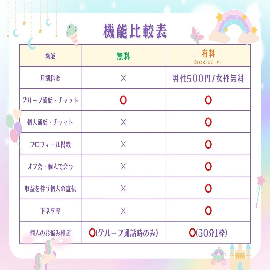 ついに有料版開設！｜さとー｜オプチャ＆Discordサーバー管理人