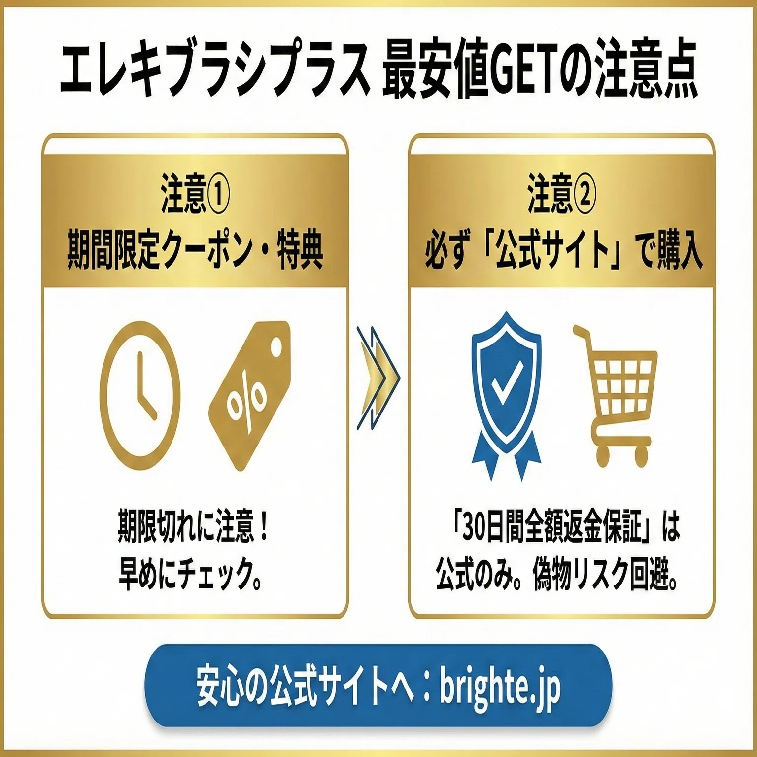 ブライト（Brighte）エレキブラシプラス最安値は？安く買う方法を解説 