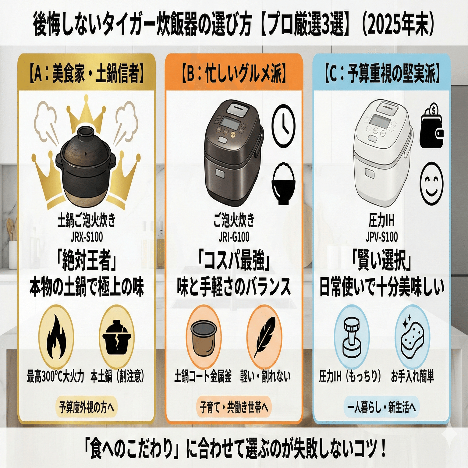 タイガー炊飯器※ﾌﾟﾛﾌｨｰﾙ見てください！ ジャー炊飯器 - タイガー魔法瓶