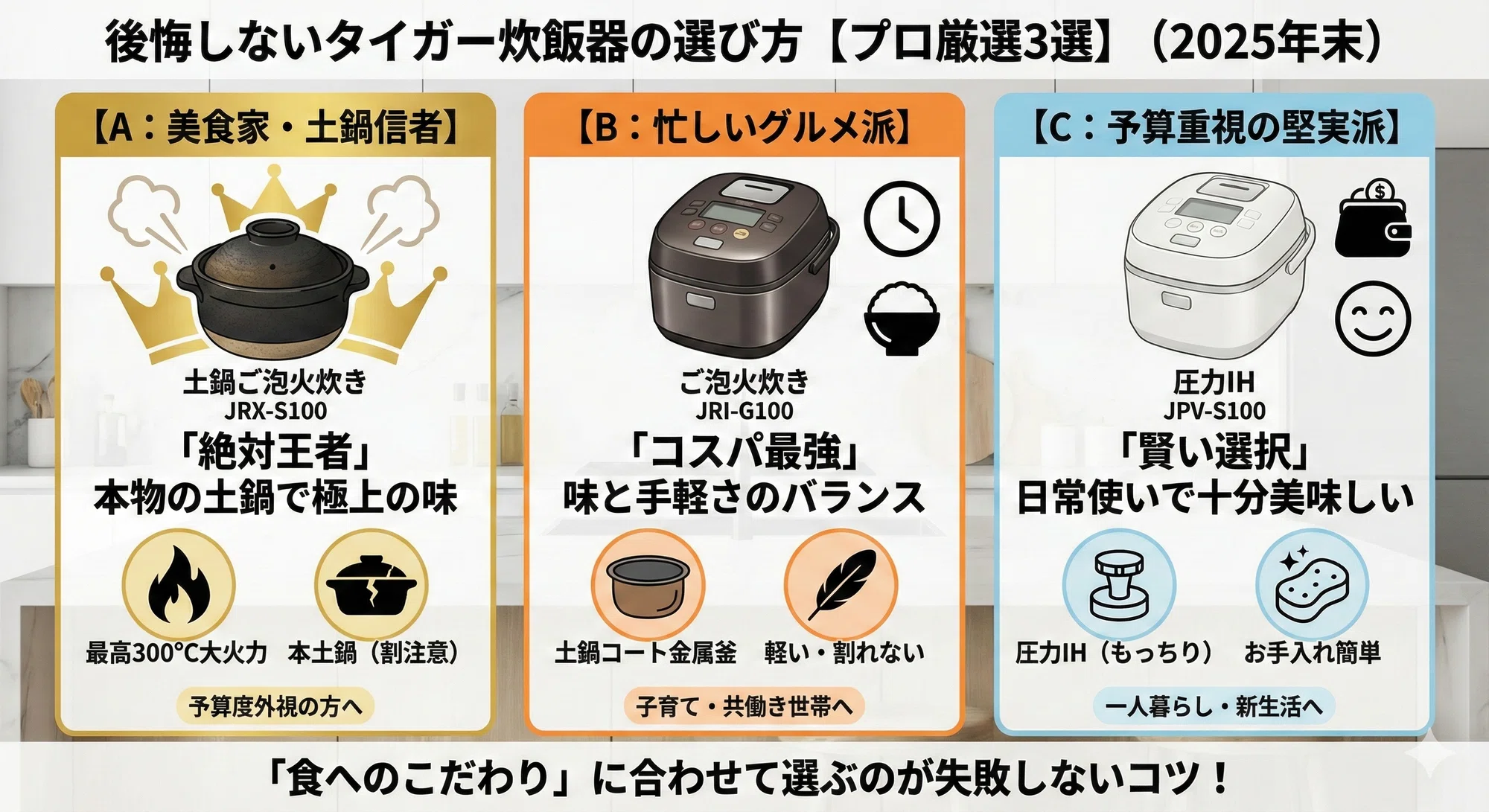 タイガー炊飯器まずい?噂の正体と「劇的に美味しくなる」3つの調整術 タイガー炊飯器まずい?噂の正体と「劇的に美味しくなる」3つの調整術