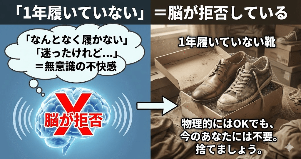 大掃除】「靴の寿命」は見た目で決まらない。プロが教える「即捨てる