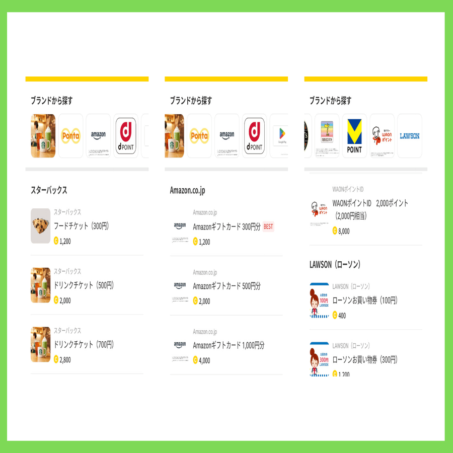 実録】開始1ヶ月で4,150円稼いだ。「歩く」を「お小遣い」に変えるCashwalk攻略法 ｜あひる@副業こつこつ凡人強化戦略