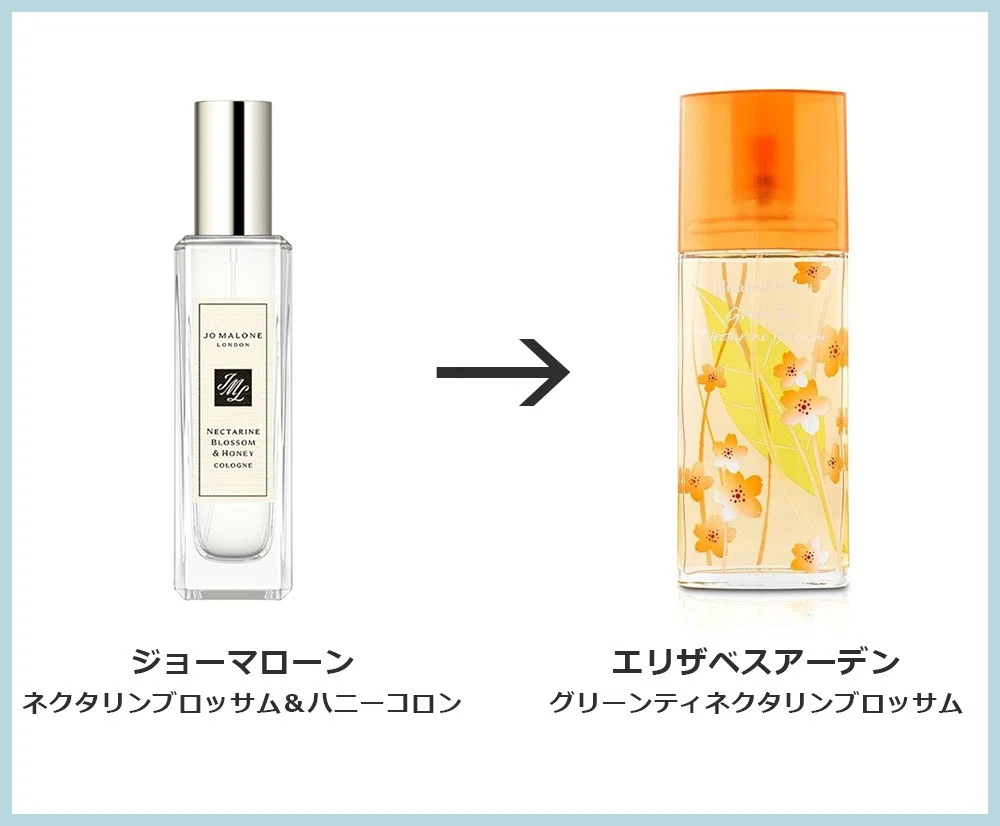 デパコス香水にそっくり！】代用プチプラ香水一覧｜大人ブランド