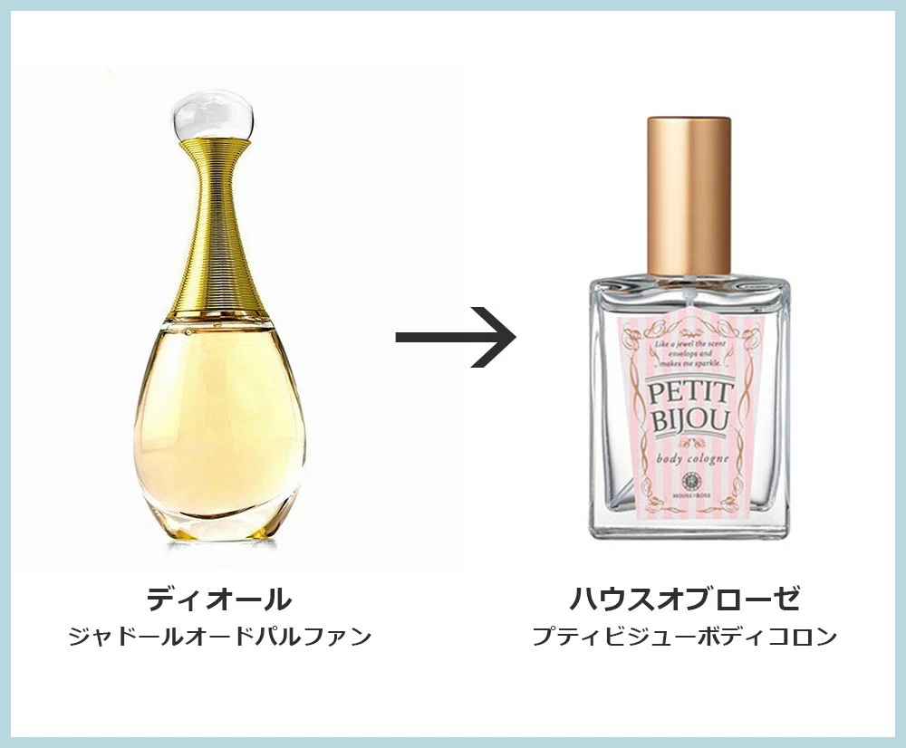 デパコス香水にそっくり！】代用プチプラ香水一覧｜大人ブランド