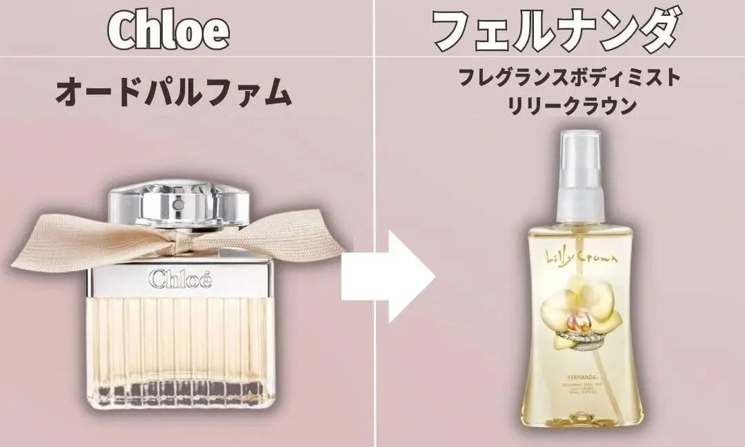 デパコス香水にそっくり！】代用プチプラ香水一覧｜大人ブランド