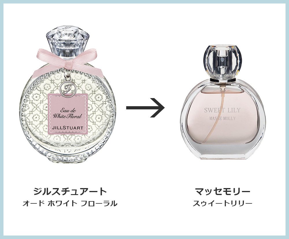 デパコス香水にそっくり！】代用プチプラ香水一覧｜大人ブランド部 by