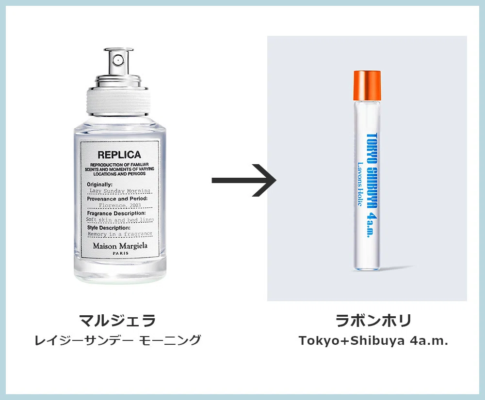 デパコス香水にそっくり！】代用プチプラ香水一覧｜大人ブランド