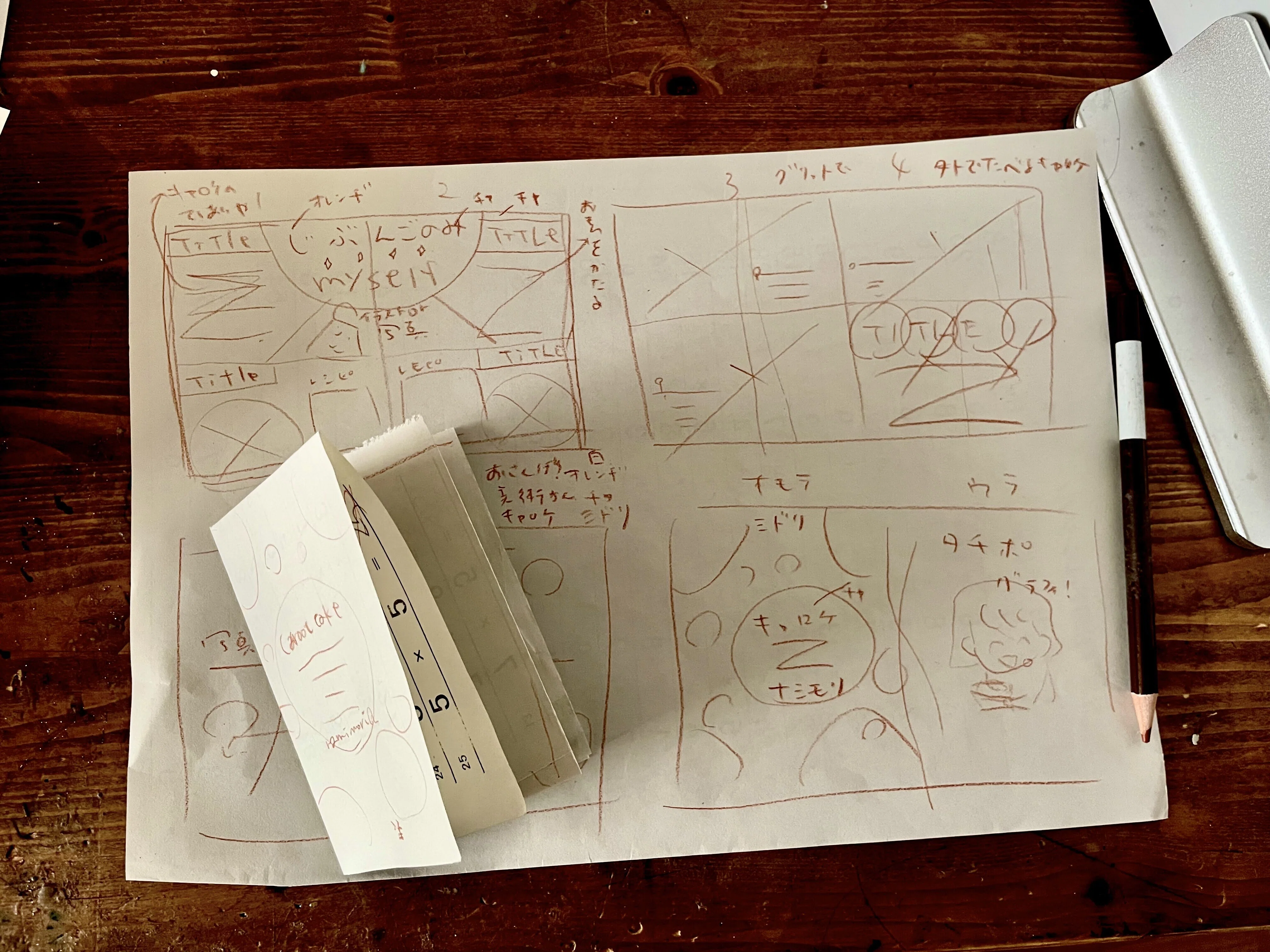 ミニZINEができるまで②】まずはテーマを考えるジン！｜並盛｜ミニZINE