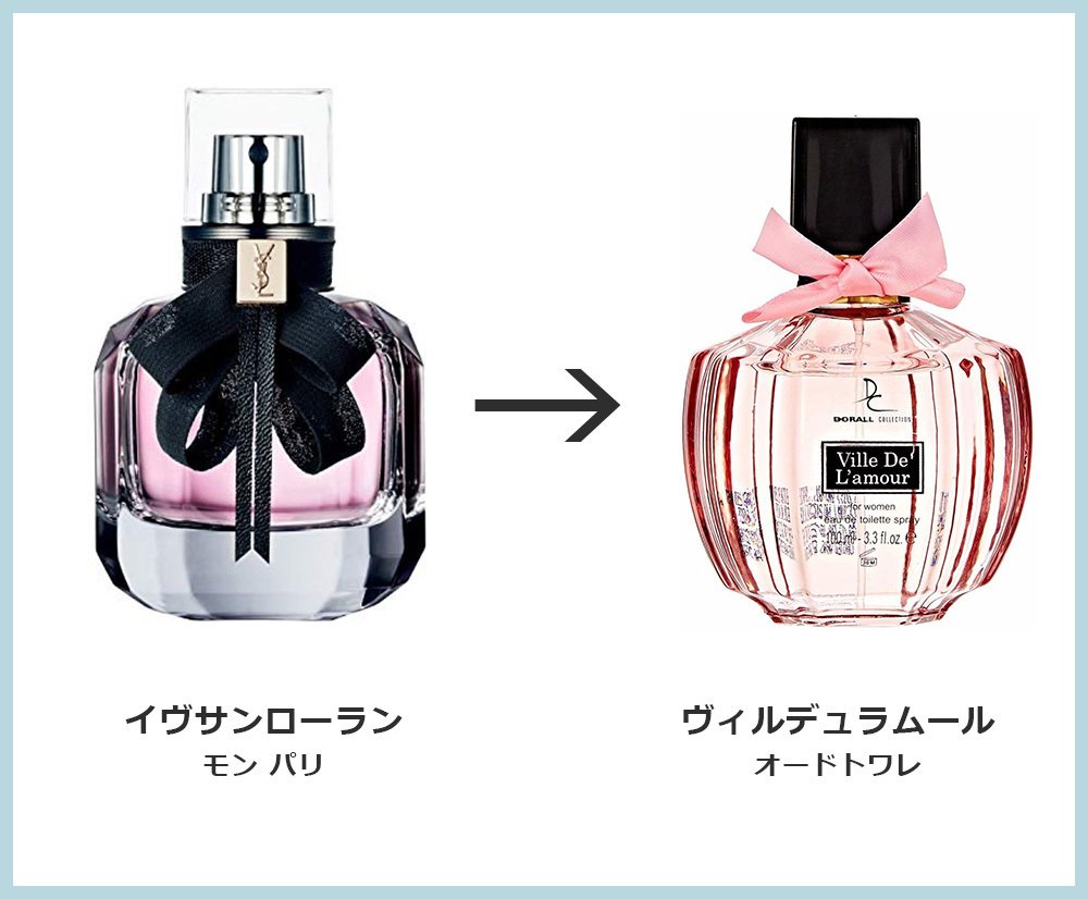 デパコス香水にそっくり！】代用プチプラ香水一覧｜大人ブランド部 by