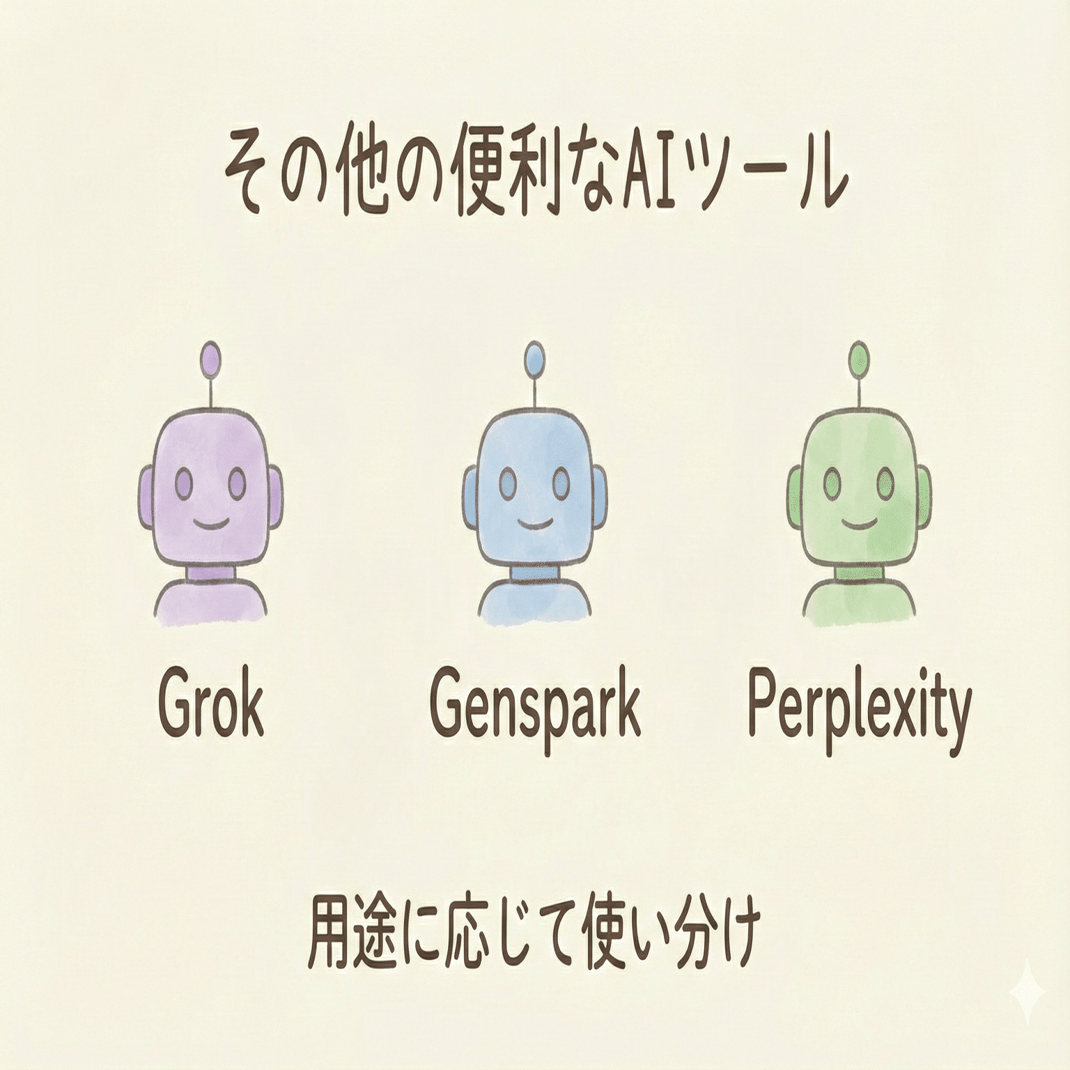 No.2 AIの始め方 完全ガイド （AI本体でできること）｜あき / 明石AIサポーター