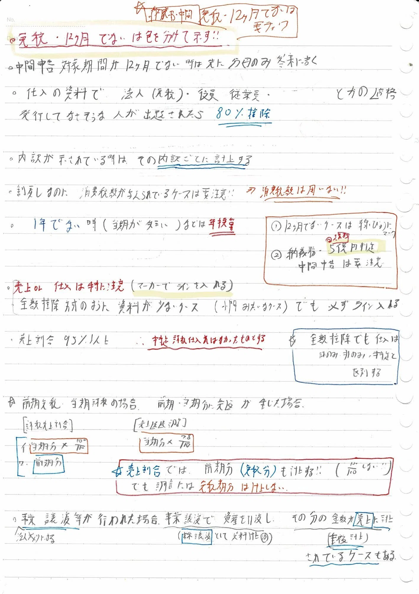 消費税法 合格体験記 その1｜あーるぐれい@税理士受験生