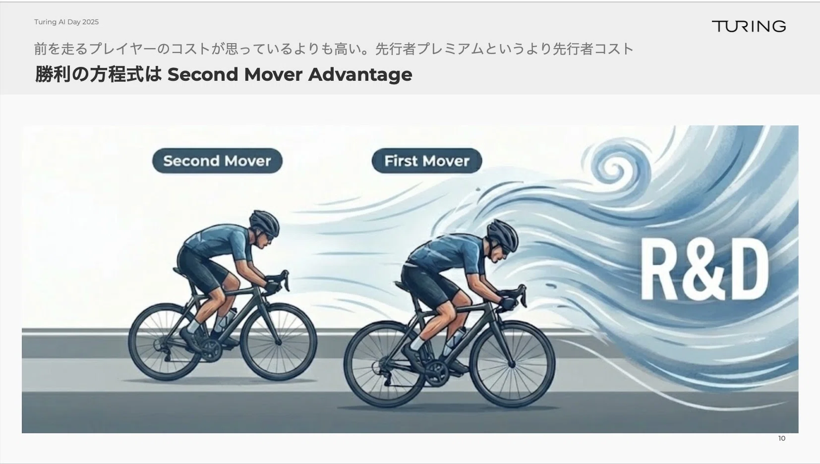 自動運転スタートアップのチューリング、「Turing AI Day 2025」を開催