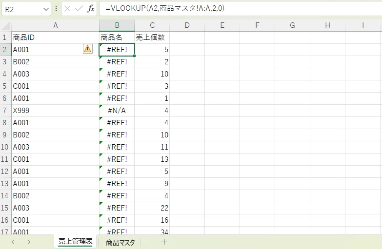 [Strictly No Misuse] The 'Personal Secretary' Prompt That Turns Excel ...