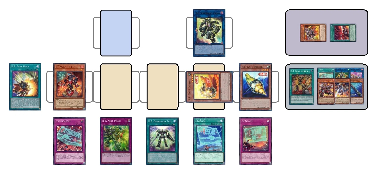 R.B.（リボルボット）を考える【遊戯王TCG】｜いちば