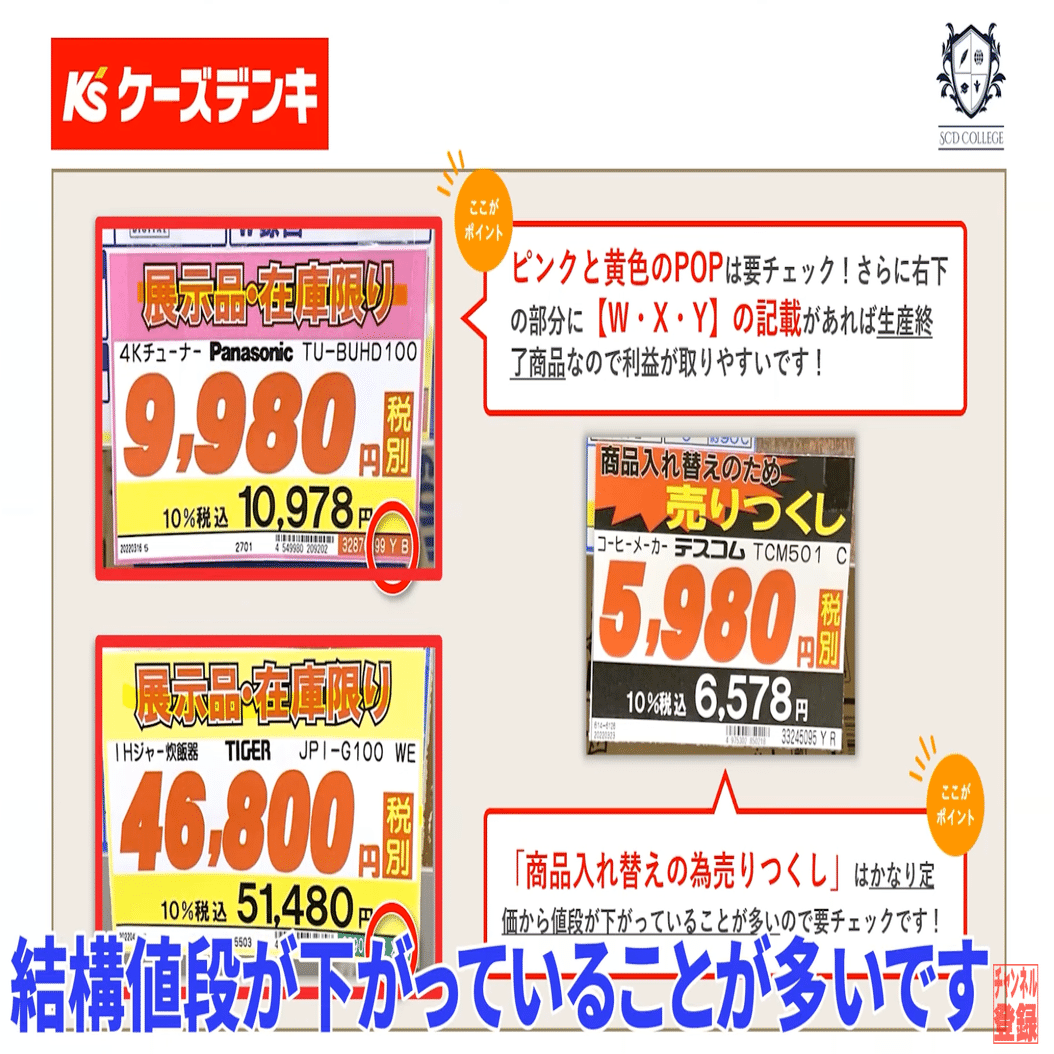 値段を下げて 自分で持って行けばさらに値下げします。 保存版】初心者でもできる！ケーズデンキせどり完全攻略ガイド｜見る