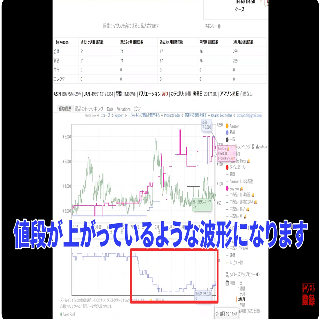 保存版】初心者でもできる！ケーズデンキせどり完全攻略ガイド｜見る