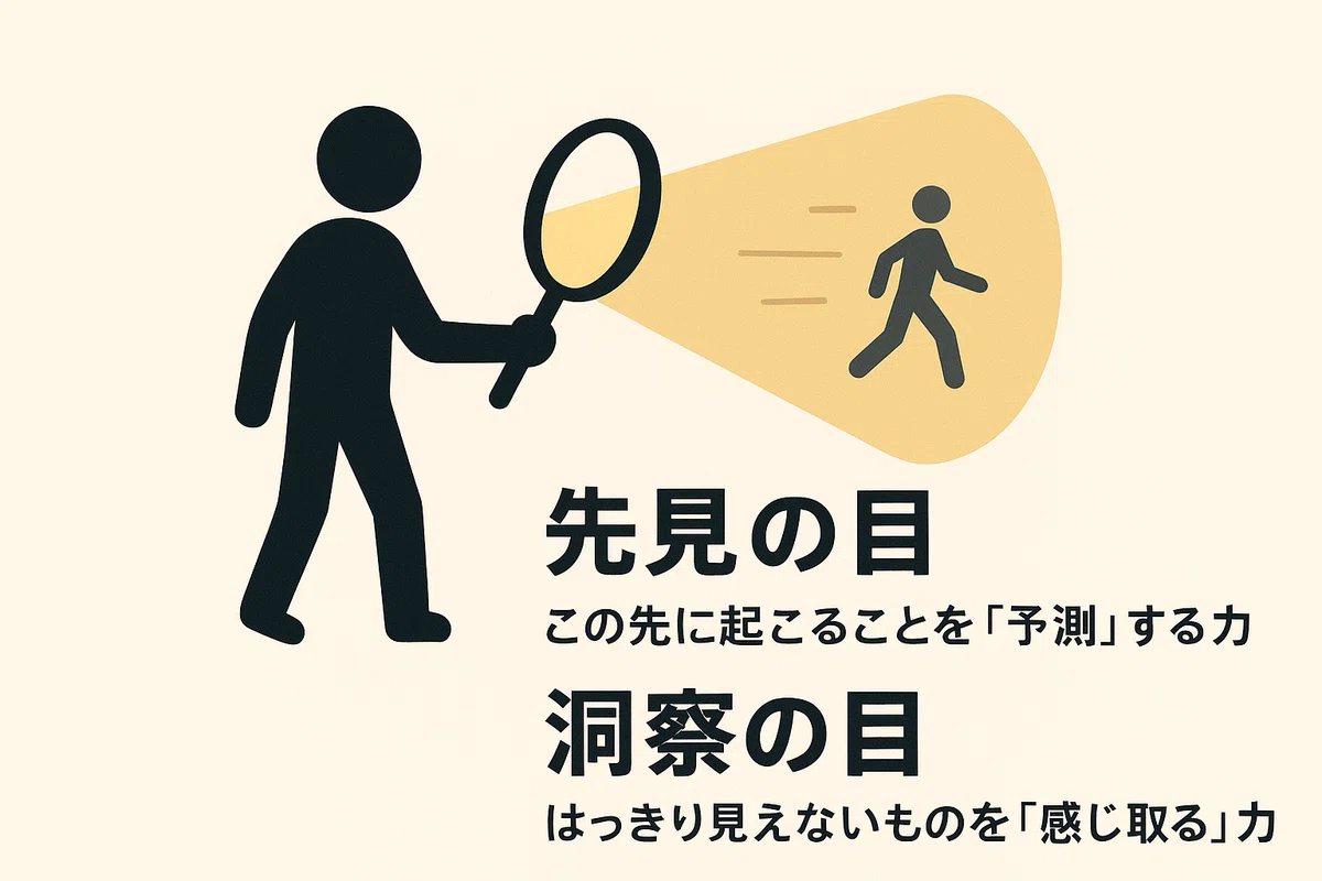 ”もの”の見方① 5つの目「視座 視野 視点 先見の目 洞察の目」|Ponology (ぽのろじー)