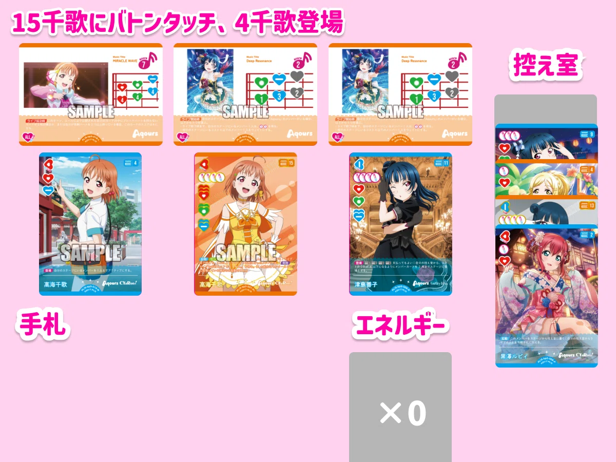 ラブカ】ミラクル呼ぶよ！コンボ善子のススメ｜日曜大工