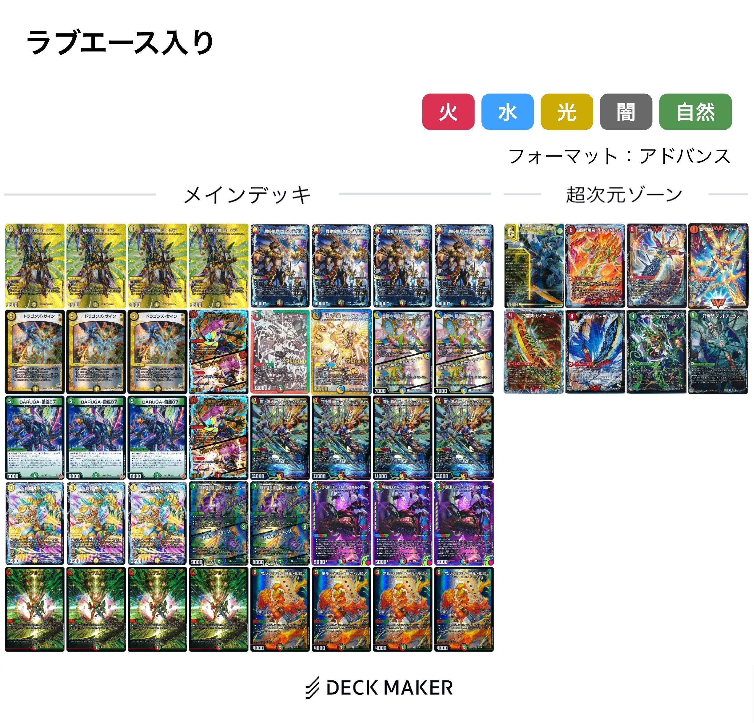 ドラグナー調整録inロサンゼルス デュエマAdvent Calendar2025 魔 3日