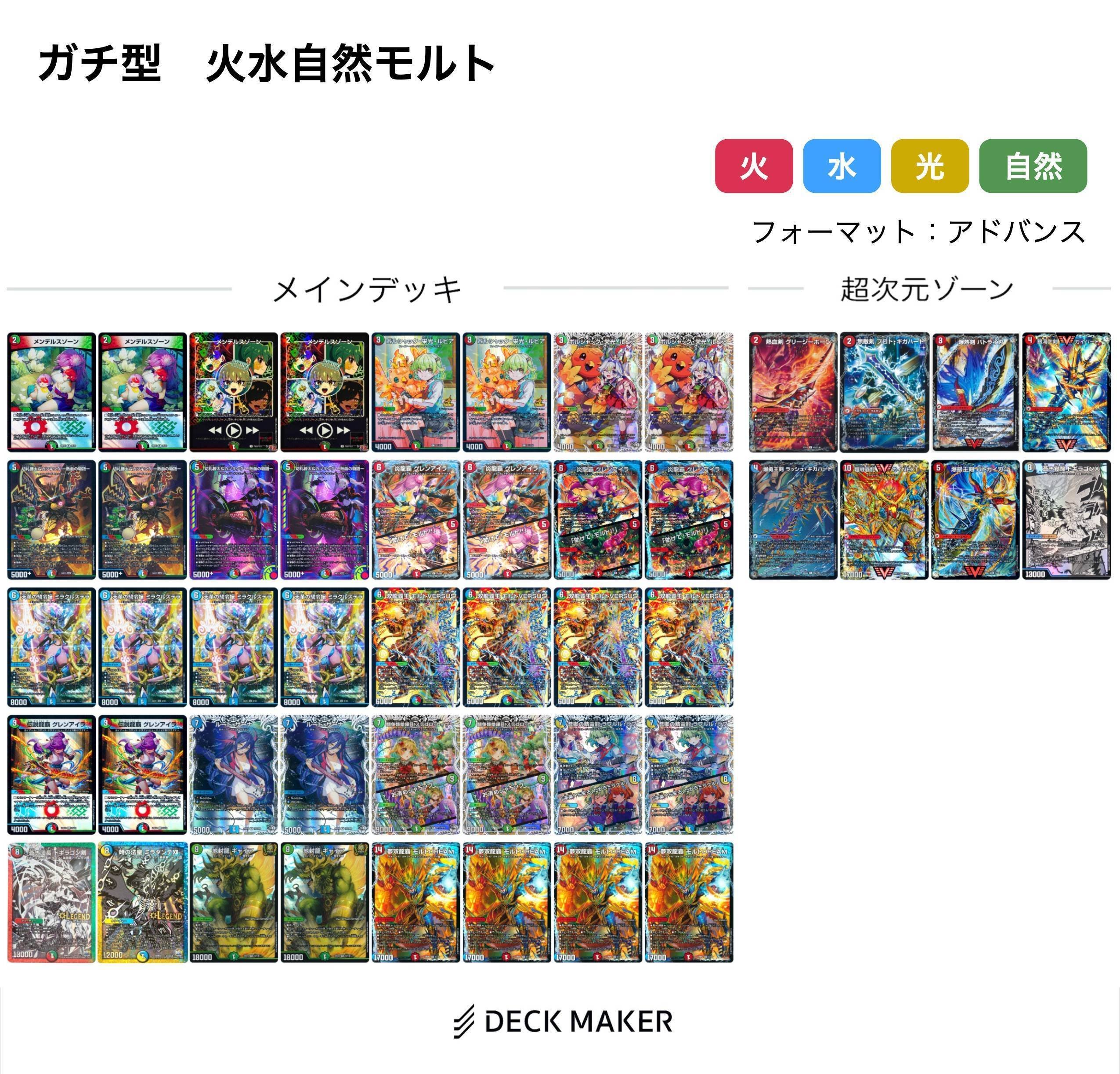 龍覇道場 赤青緑編｜風馬 成道@週2回投稿