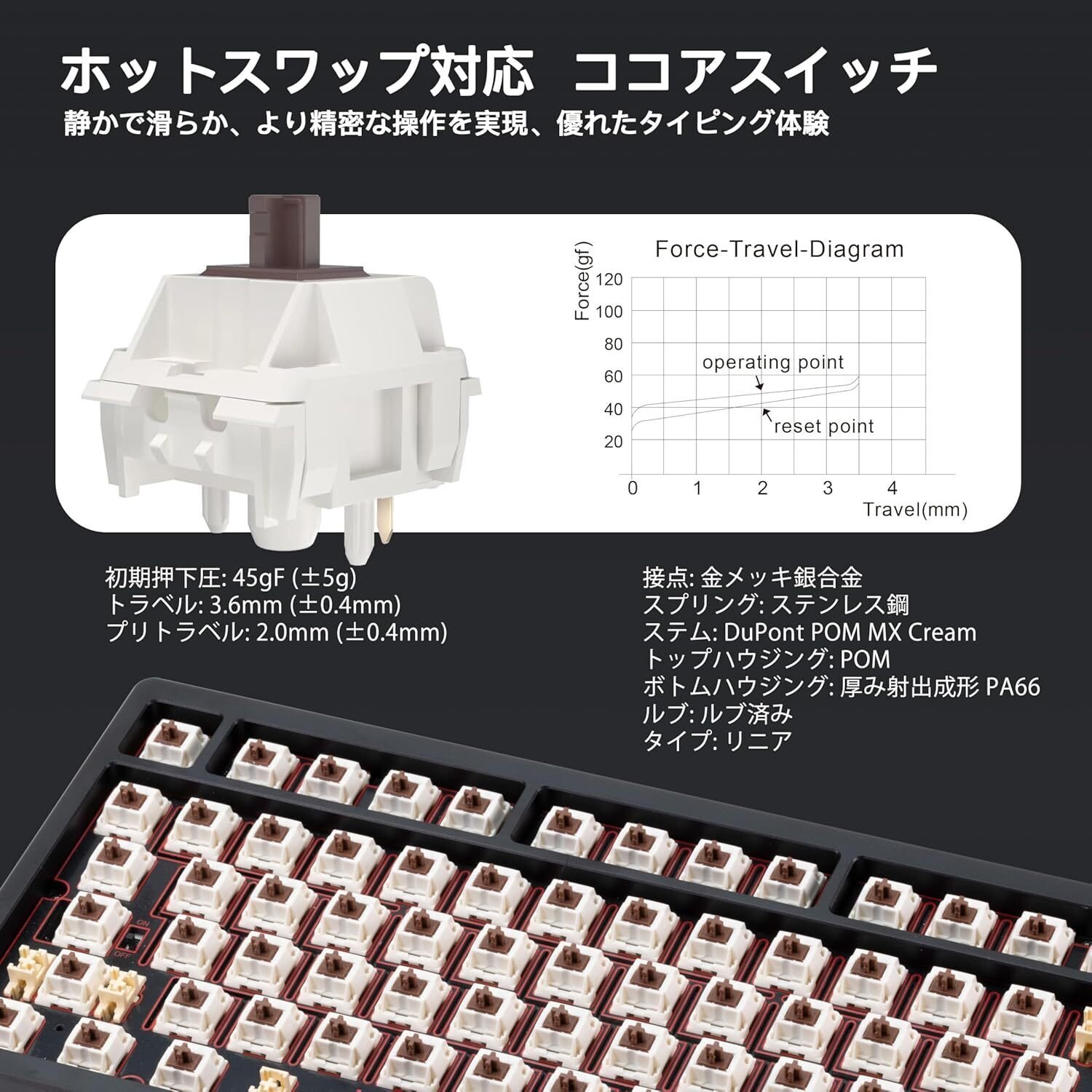 WOBKEY Rainy 75キーボード（Pro系モデル 黒）：究極の打鍵音と高性能