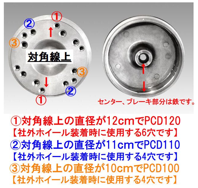 4スト ジャイロキャノピー／ジャイロX対応】マルチホイールスペーサー