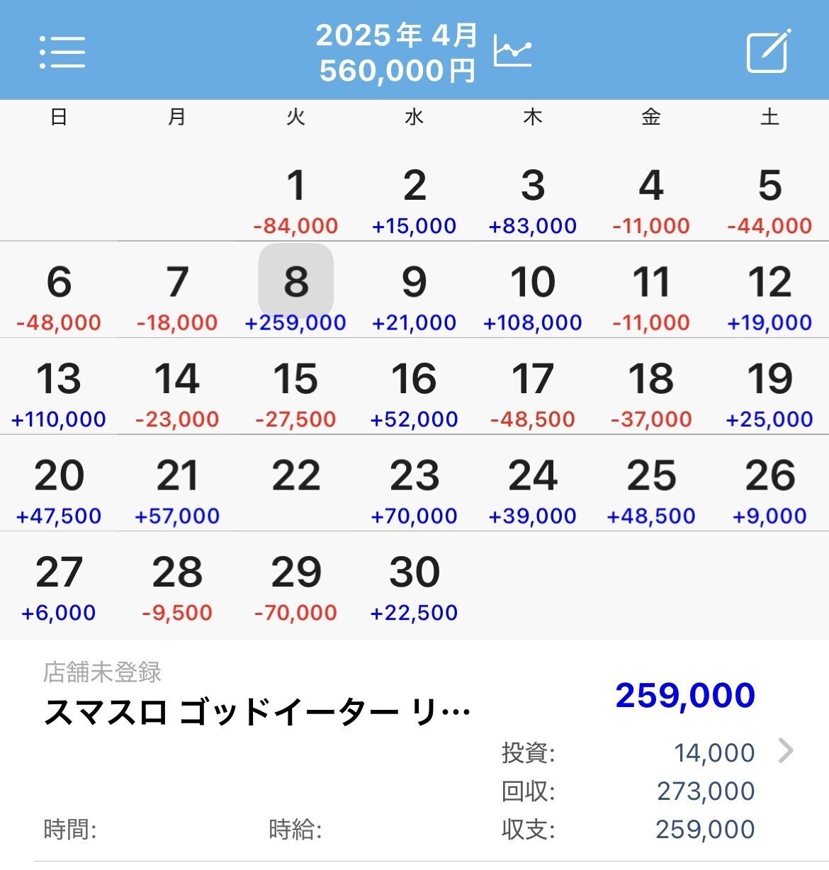 保存版】スロットで年収500万円稼ぐ方法｜パチスロ生涯収益1億円超えのプロが教える「スマスロ時代の勝ち方」｜ユウジ