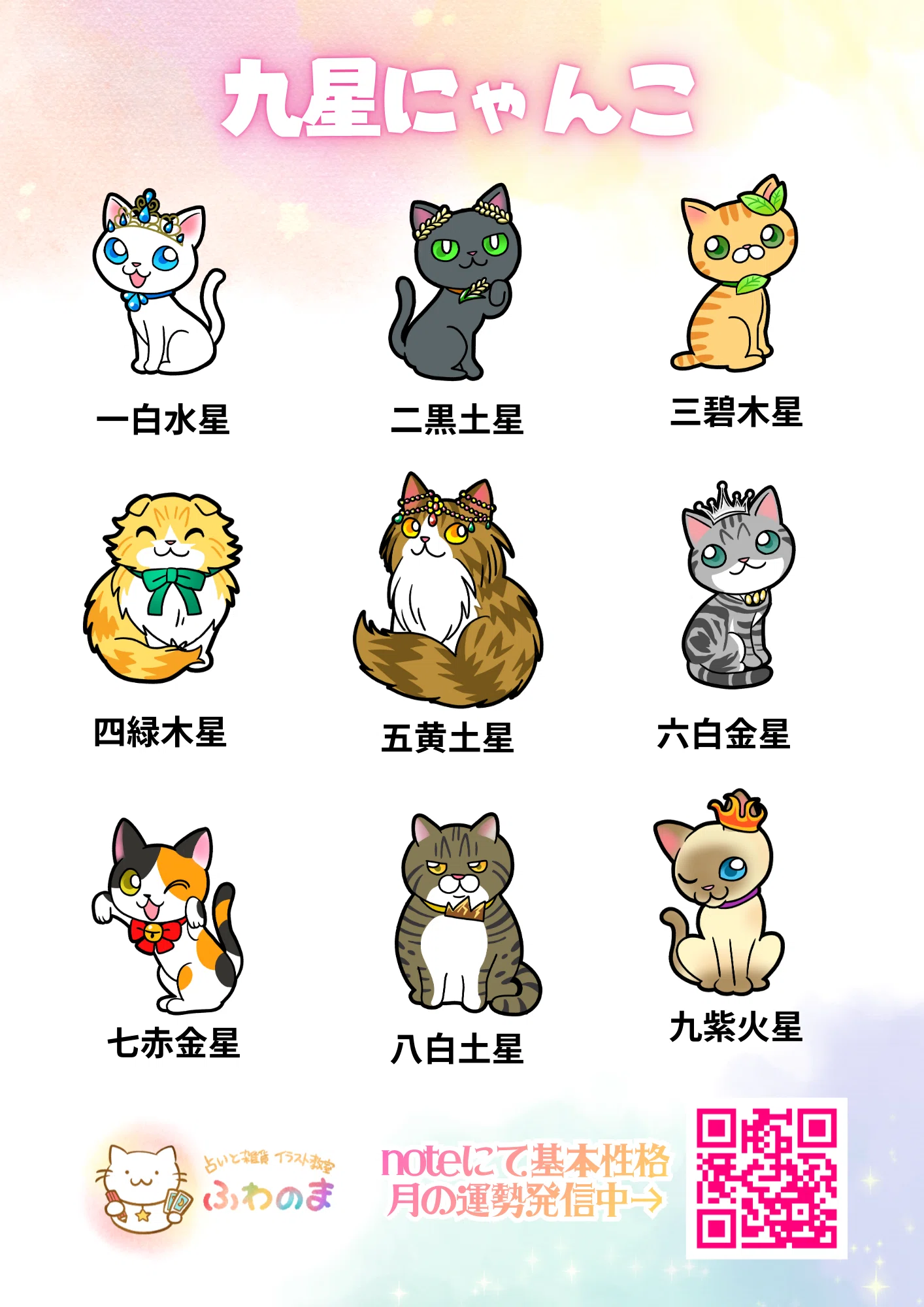 九星気学勉強してキャラクター作ってました｜夢山紗也佳