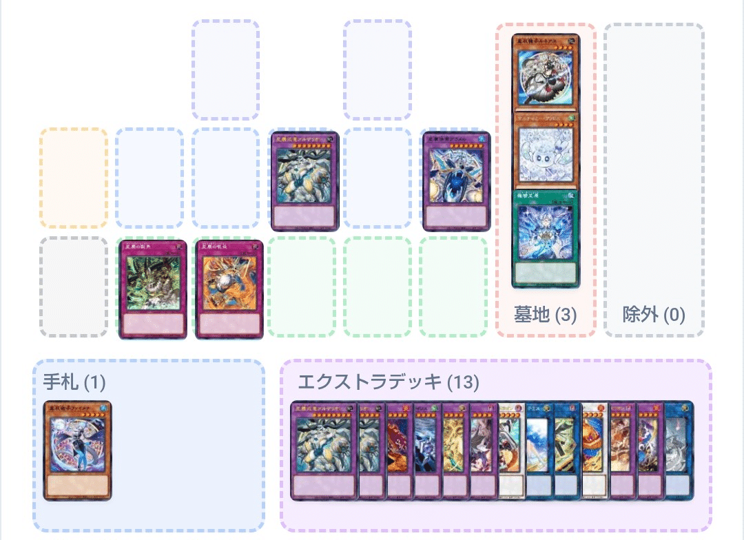 烙印ドラゴンテイル デッキ ファイメナ アルザリオン 白き竜の落胤 遊戯王 デッキ 烙印 ドラゴンテイル 白き竜の落胤 アルザリオン
