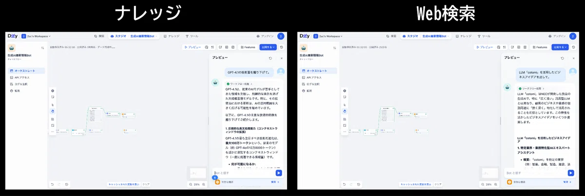 チャットボットテスト