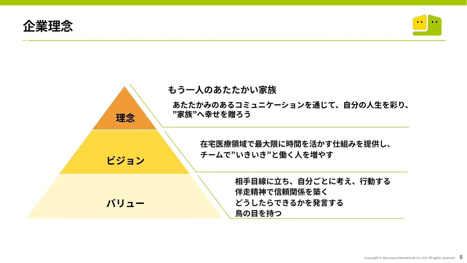 IR説明会／Q&A書き起こし】2025年11月20日(木)Recovery International