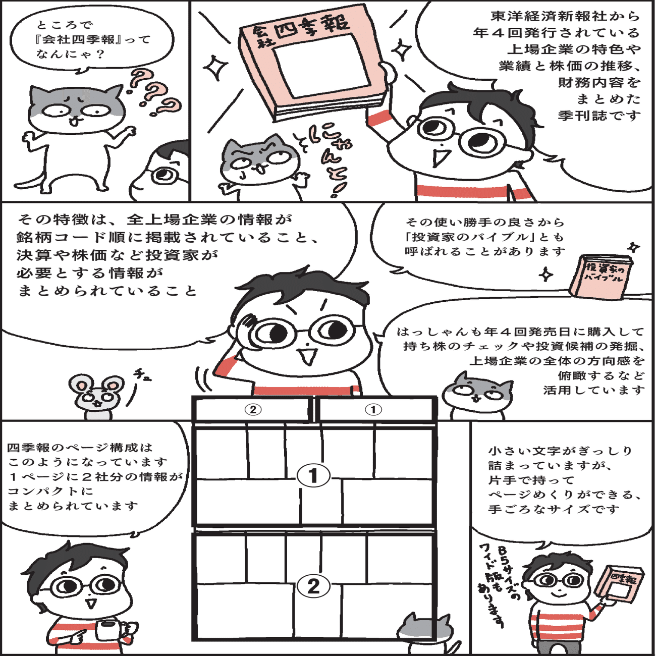 投資初心者が有望な「10倍株」を見つけられる裏技──はっしゃん式四季報速読法｜翔泳社のビジネスとITの本