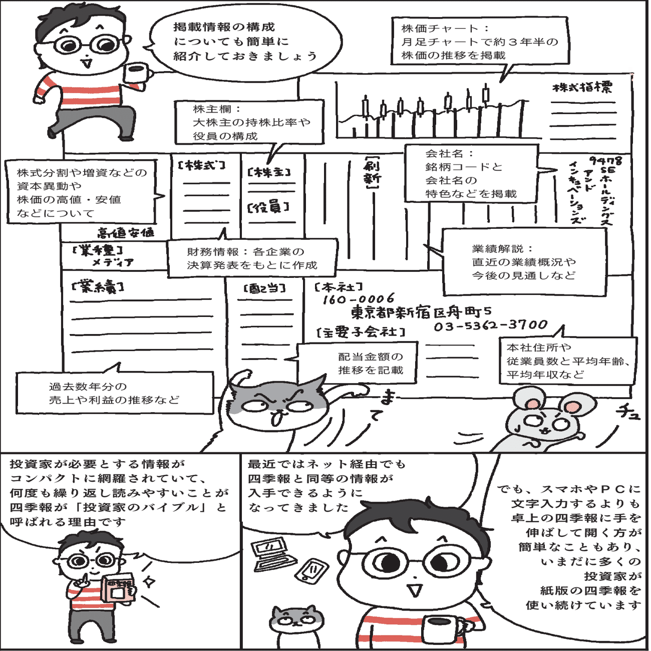 投資初心者が有望な「10倍株」を見つけられる裏技──はっしゃん式四季