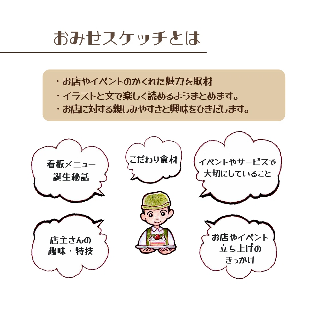 お店の魅力を手描きで伝える制作サービス｜おみせスケッチ｜ゆにこ
