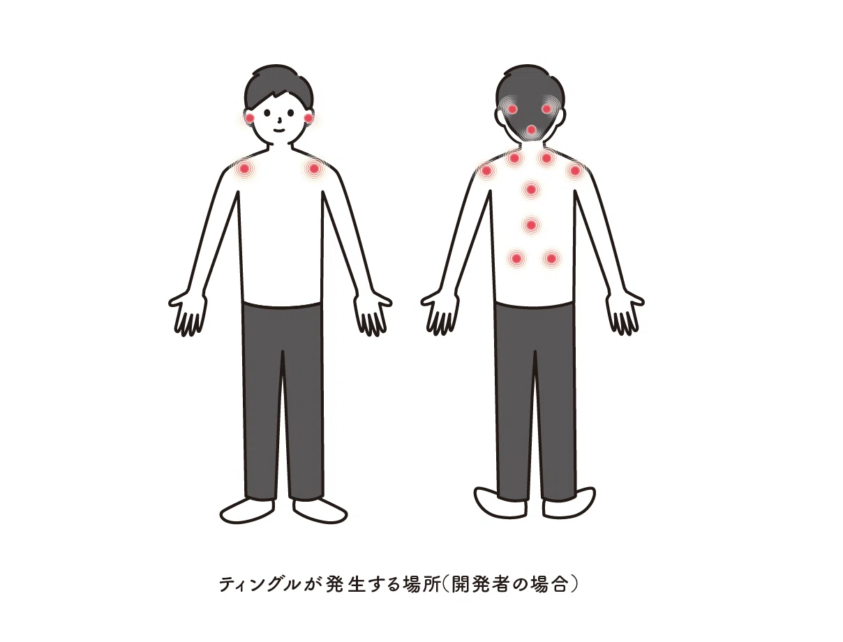 ZE3000 for ASMRの同梱冊子「ASMRへの誘い」を公開しました｜株式会社 