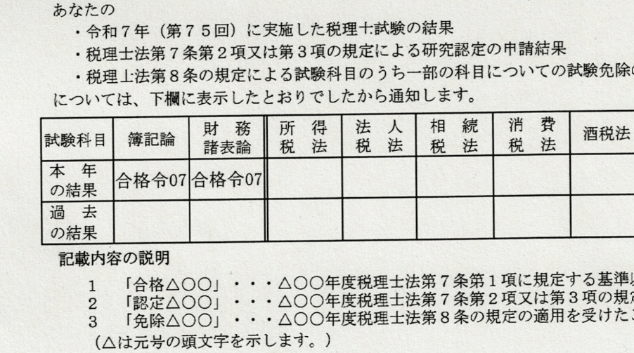 014】ゼロから5か月半で簿記論・財務諸表論 合格しました！｜税理士