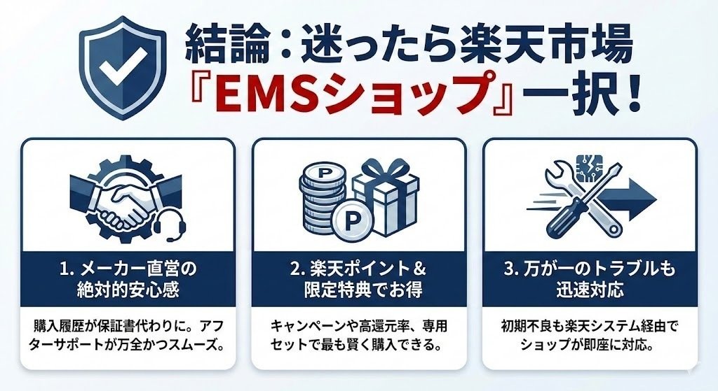 マイトレックスミライワンの偽物に注意！見分け方と「最安値で100%正規
