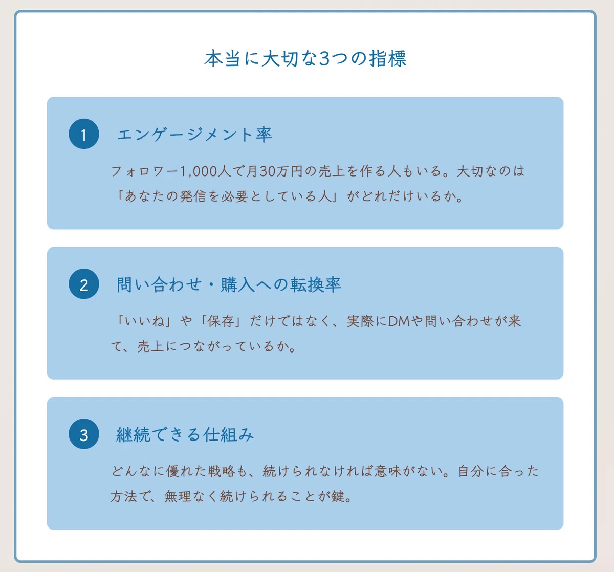 6タイプのSNS集客×AI】成功する人は「才能がある人」ではなく自分の型