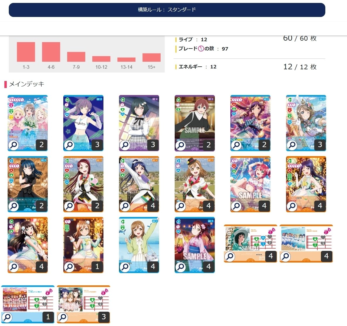 ラブカ】格安デッキ「トリコリコEmotion」でショップ大会出てみたよ