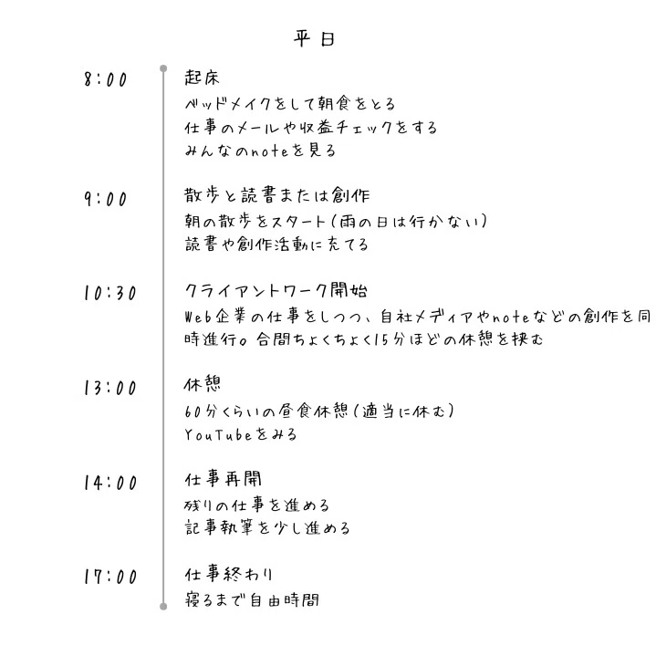 スケジュール