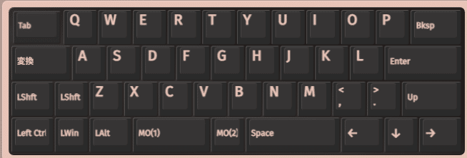 40%キーボードの話 その2｜tinner